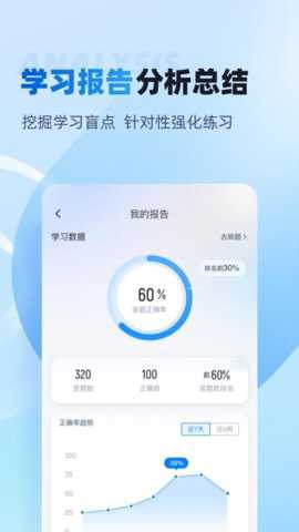 主管护士中级考试聚题库