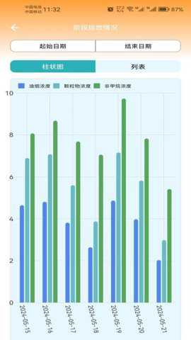 蓝天管家下载