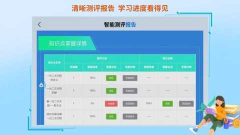 AI督学系统下载