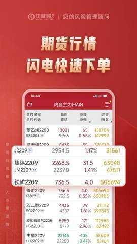 中财期货通