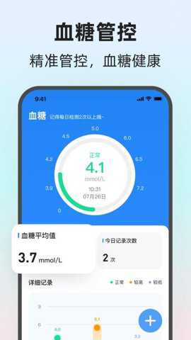 健康血糖仪