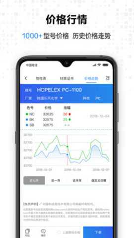 搜料网下载