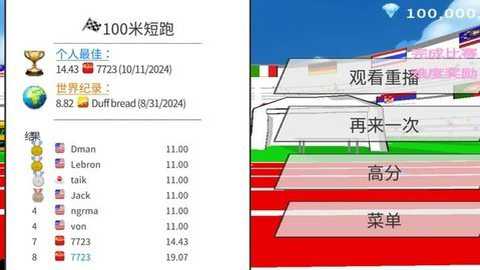 速度之星