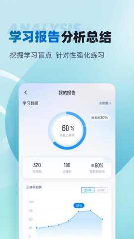 董秘资格证考试聚题库下载