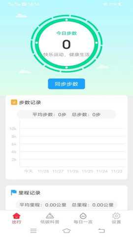 多宝好走路