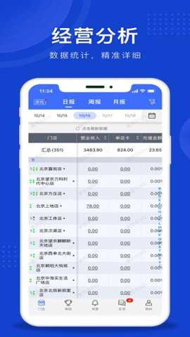 魅管家app