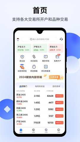 天天期货app
