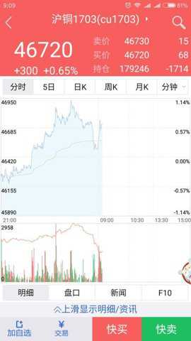 金汇财富app