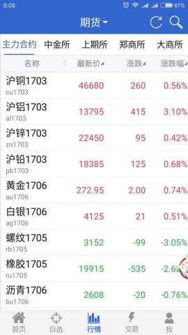 金汇财富app