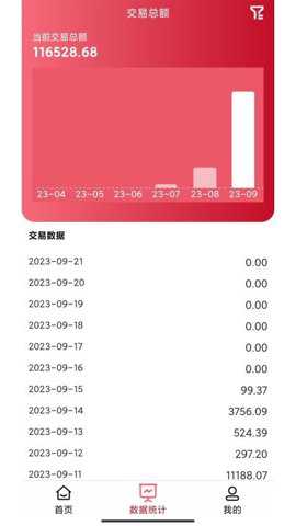 万商云app
