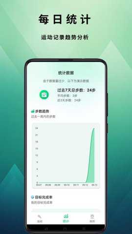 有刻计步