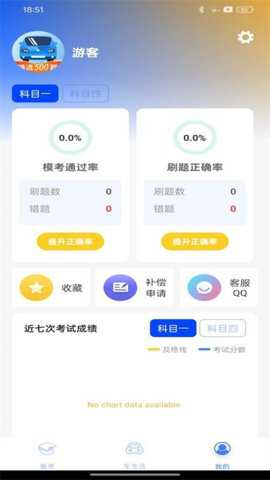 驾考宝库