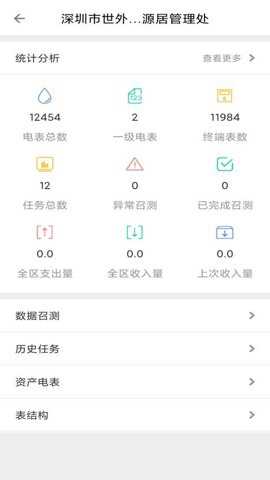 物邻app