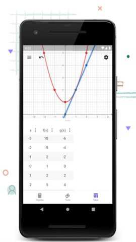 geogebra3d计算器