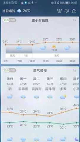 360天气旧版本