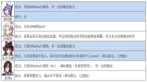 重装战姬台服下载