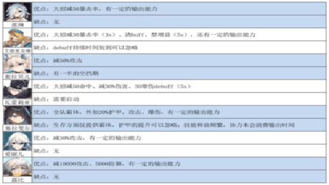 重装战姬台服下载