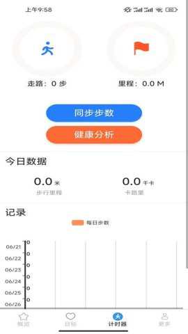 走路有朝气