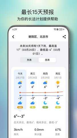 和风天气下载
