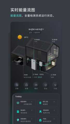 思格云
