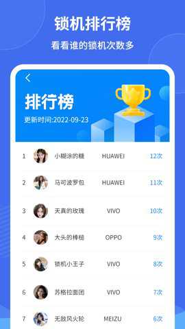 远离手机控app