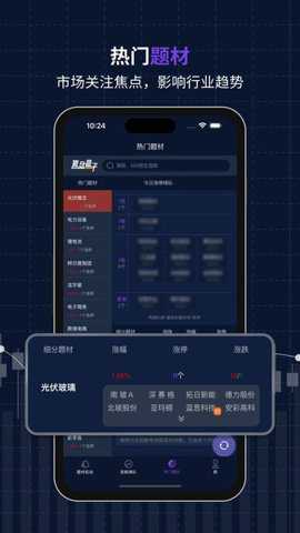 复盘盒子app