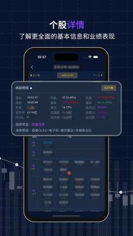 复盘盒子app