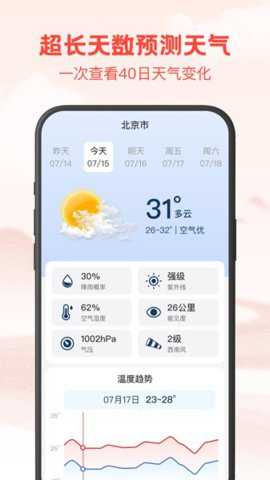 24逐时天气