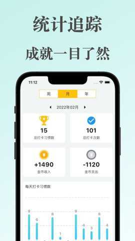 口袋习惯