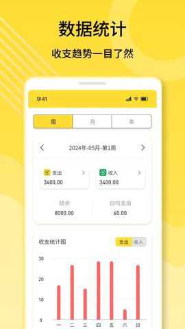 乖猪记账下载