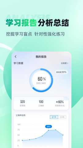 基金从业资格证聚题库