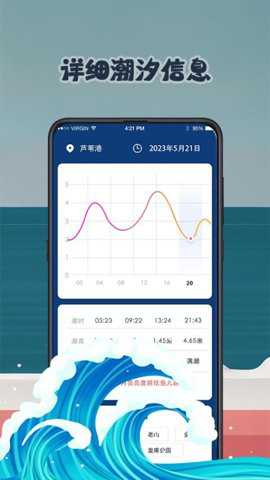 潮汐预报tide下载