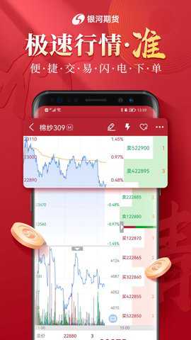 银河期货开户交易app
