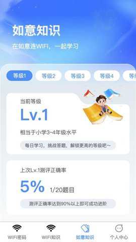 如意连wifi