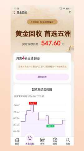 五洲金行