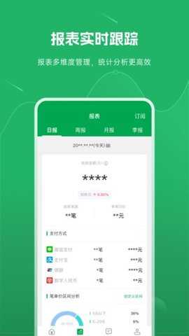 中国邮政邮惠付商家版