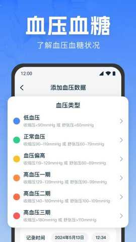 血压血糖记录