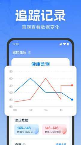 血压血糖记录