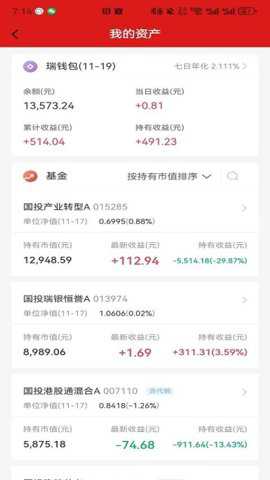 国投瑞银app