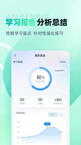 出版专业资格考试聚题库