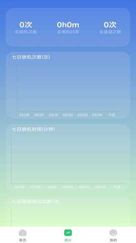 不摸手机app