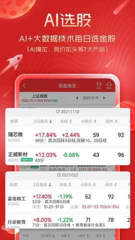 短线王