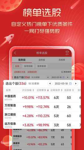 短线王