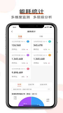 橙智云下载