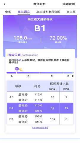 卓育云家长端下载