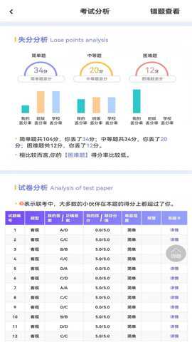 卓育云家长端下载