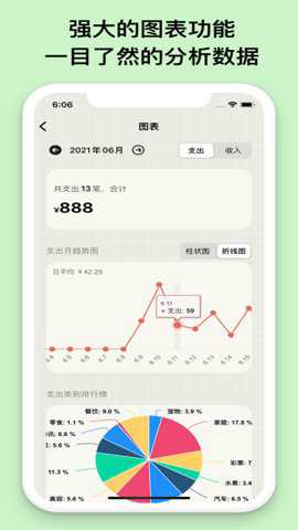emmo小账本