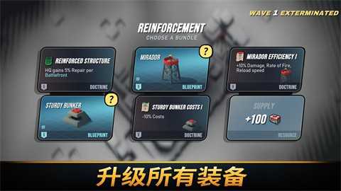 塔之统治