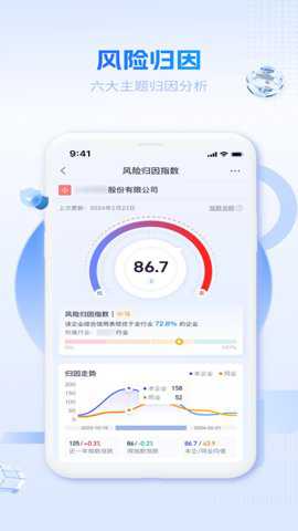 硕眼探企app