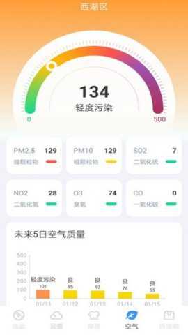 星雾天气